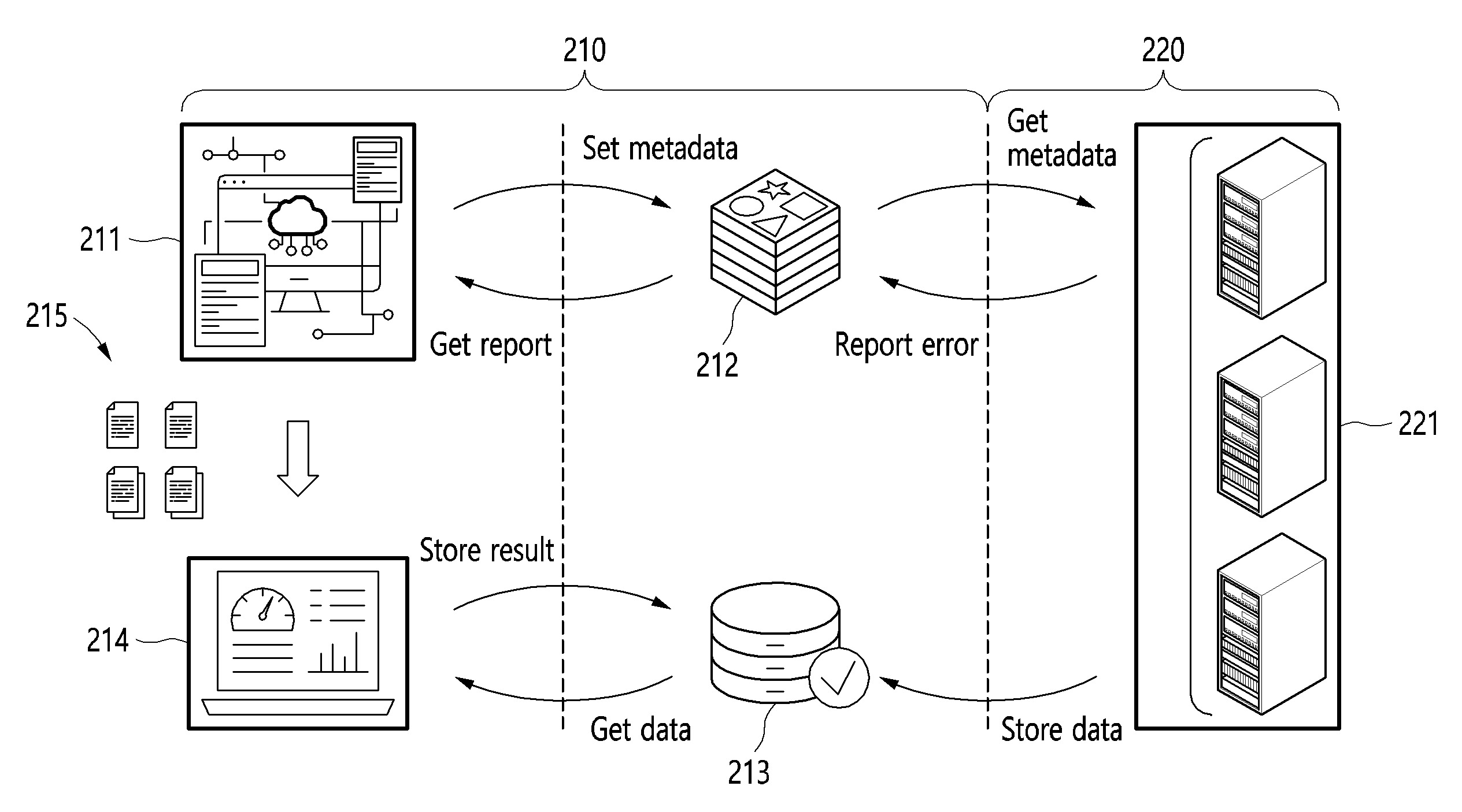 네트워크 성능 분석 방법 및 장치  METHOD AND APPARATUS FOR ANALYZING NETWORK PERFORMANCE  